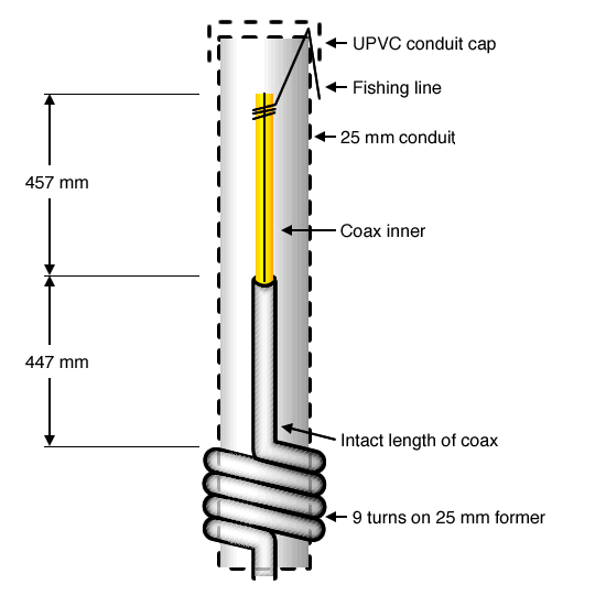 Dual Band Flowerpot Anten Yapımı