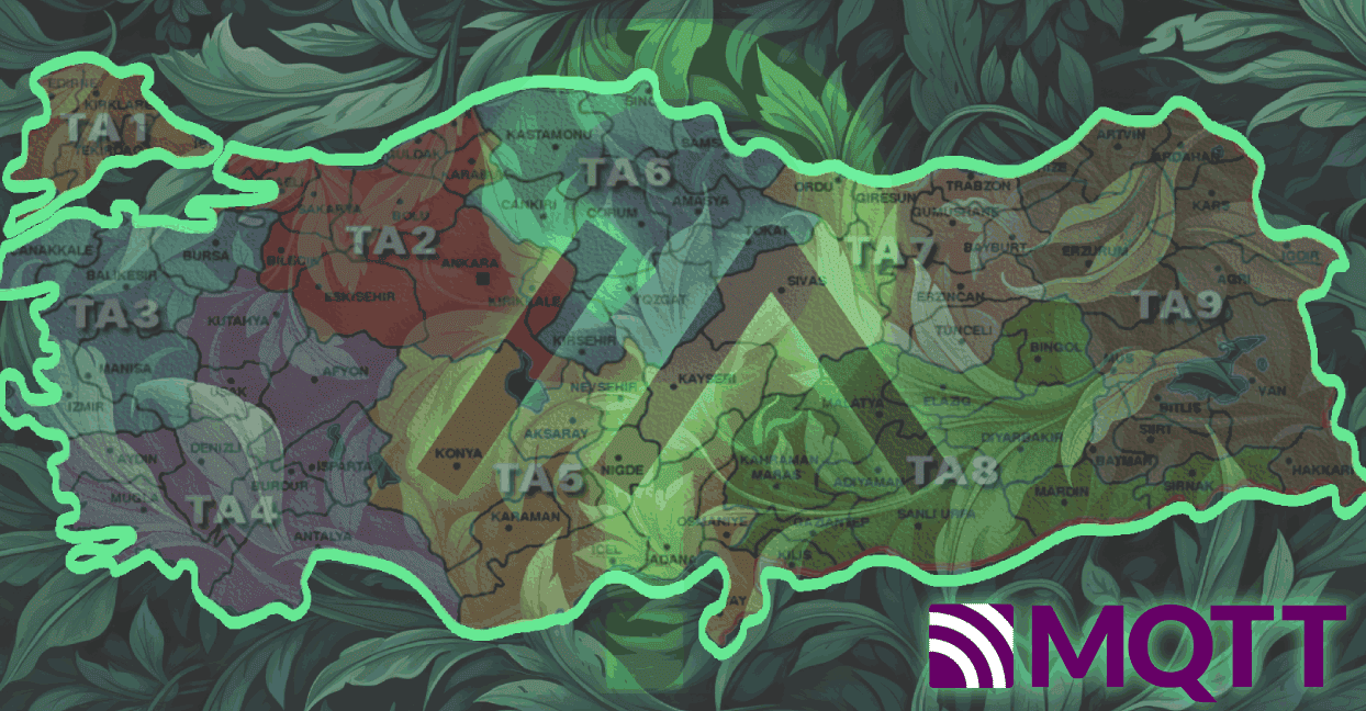 TA Mesh MQTT Ayarları